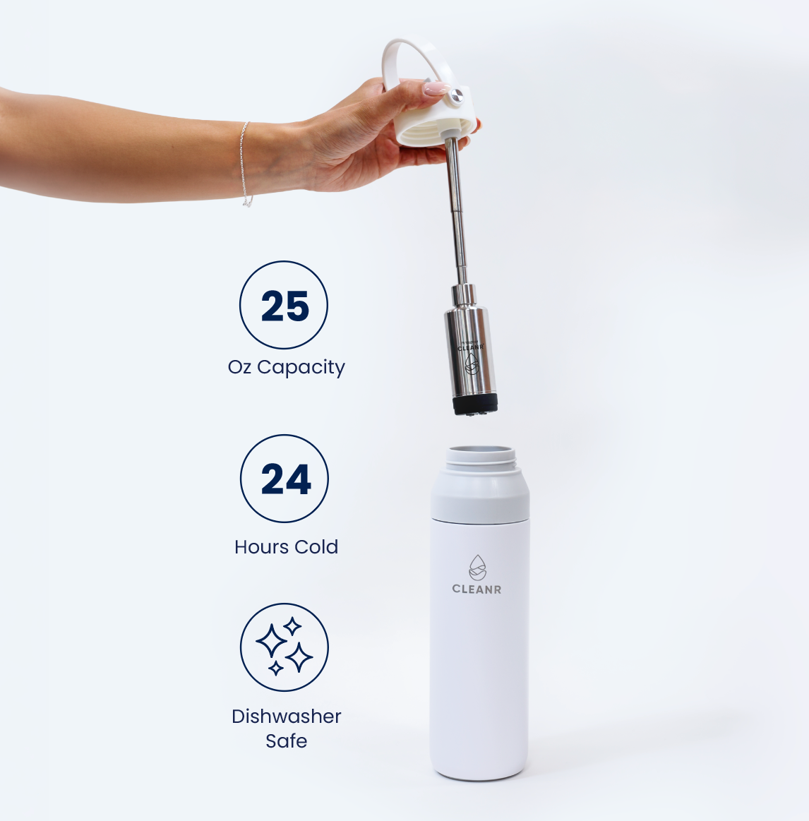CLEANR Bottle + SIP